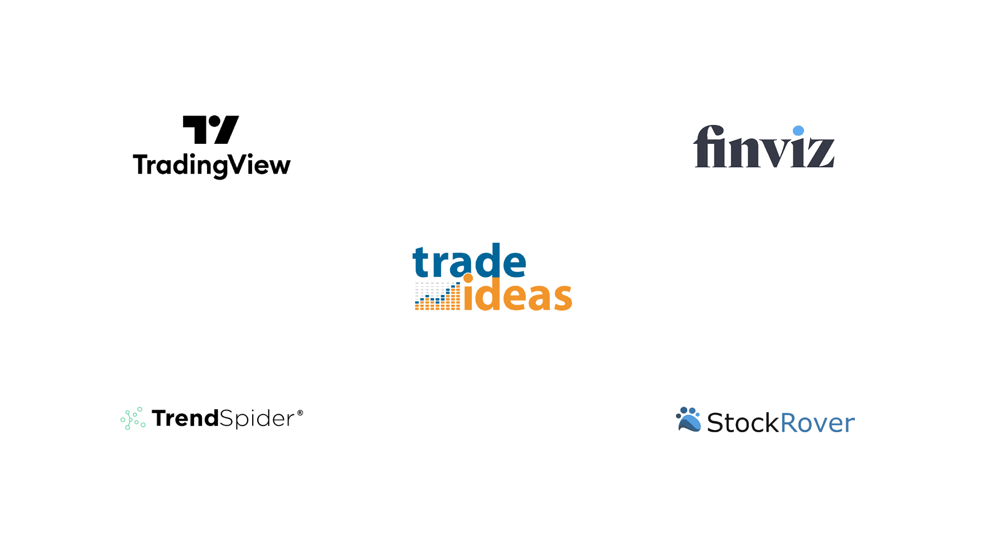 best stock screener
