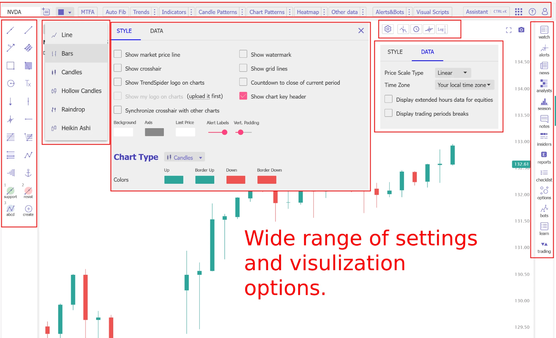 trendspider chart settings